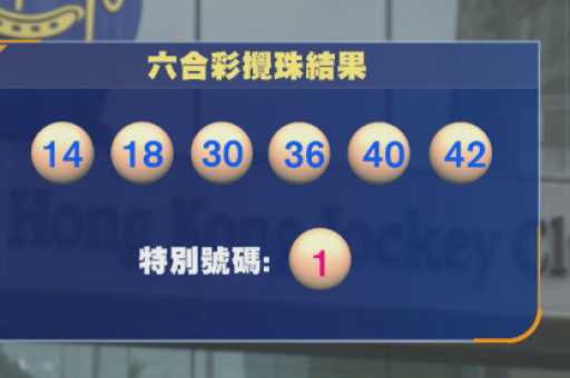 香港澳门六合彩，香港白小香港白小相  第1张